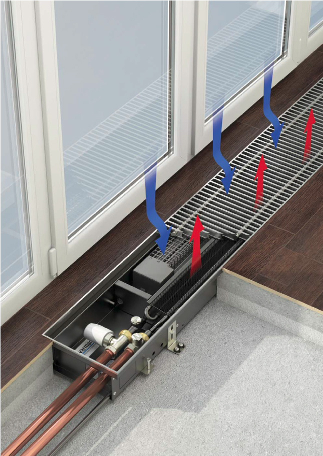 Конвекторы для нагрева и охлаждения воздуха с тангенциальными вентиляторами Qtherm HK Mini
